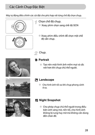 Canon power shot-g11-