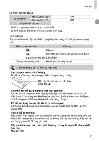 Canon power shot-g11-