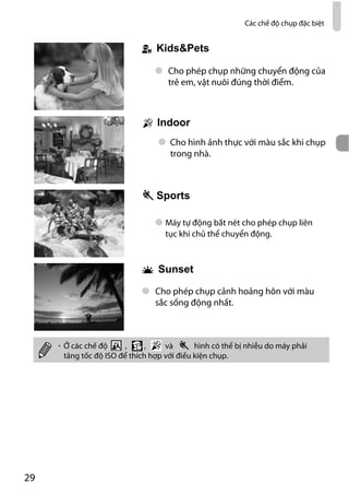 Canon power shot-g11-