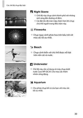 Canon power shot-g11-