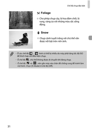 Canon power shot-g11-