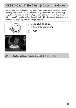 Canon power shot-g11-