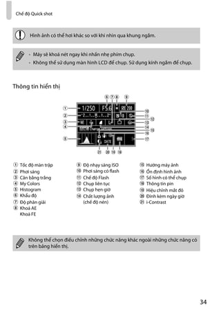 Canon power shot-g11-