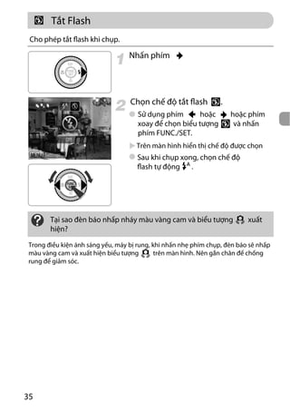 Canon power shot-g11-