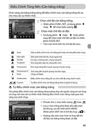 Canon power shot-g11-