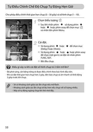 Canon power shot-g11-