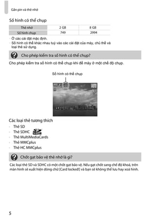 Canon power shot-g11-