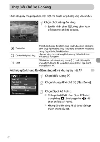 Canon power shot-g11-