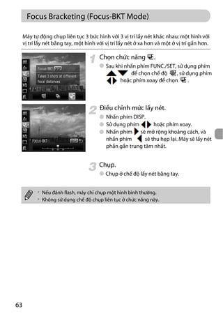 Canon power shot-g11-