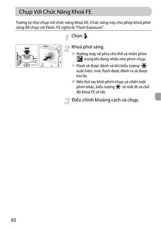 Canon power shot-g11-