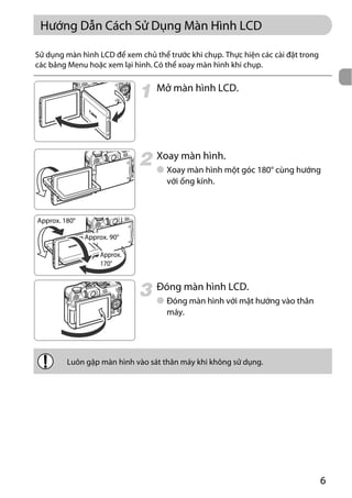 Canon power shot-g11-