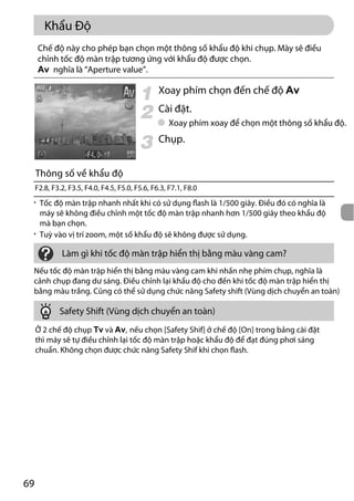 Canon power shot-g11-