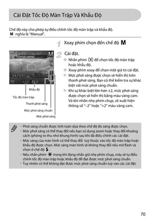 Canon power shot-g11-