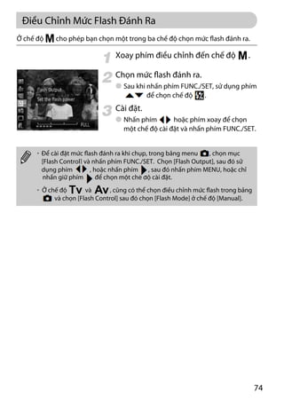 Canon power shot-g11-