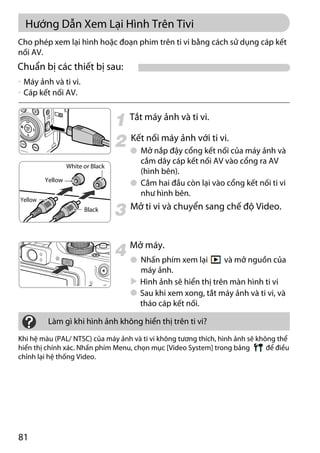 Canon power shot-g11-