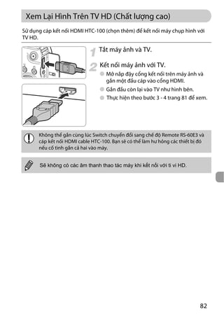 Canon power shot-g11-