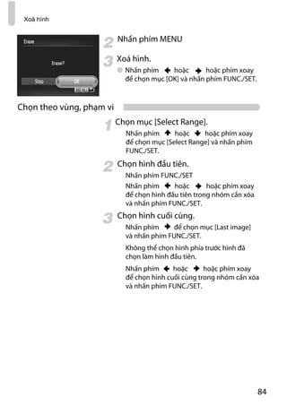 Canon power shot-g11-