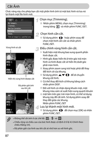 Canon power shot-g11-