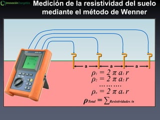 Medición de la resistividad del suelo
mediante el método de Wenner
a aa
ρn = 2 π an r
ρTotal = ∑Resistividades /n
……….
ρ1 = 2 π a1 r
ρ2 = 2 π a2 r
 
