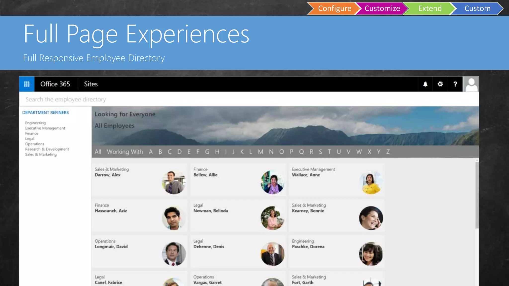 Custom
Master Pages
Configure Customize Extend Custom
Full Page Experiences
Full Responsive Employee Directory
 