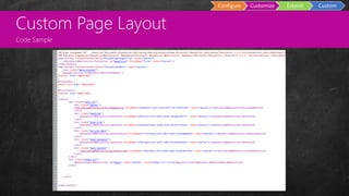 Custom
Master Pages
Configure Customize Extend Custom
Custom Page Layout
Code Sample
 