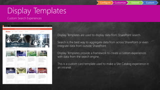 Custom
Master Pages
Configure Customize Extend Custom
Display Templates are used to display data from SharePoint search.
S...