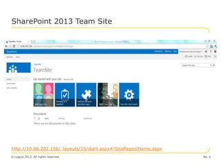 SharePoint 2013 Team Site




http://10.66.202.156/_layouts/15/start.aspx#/SitePages/Home.aspx
© Logica 2012. All rights reserved                                 No. 6
 