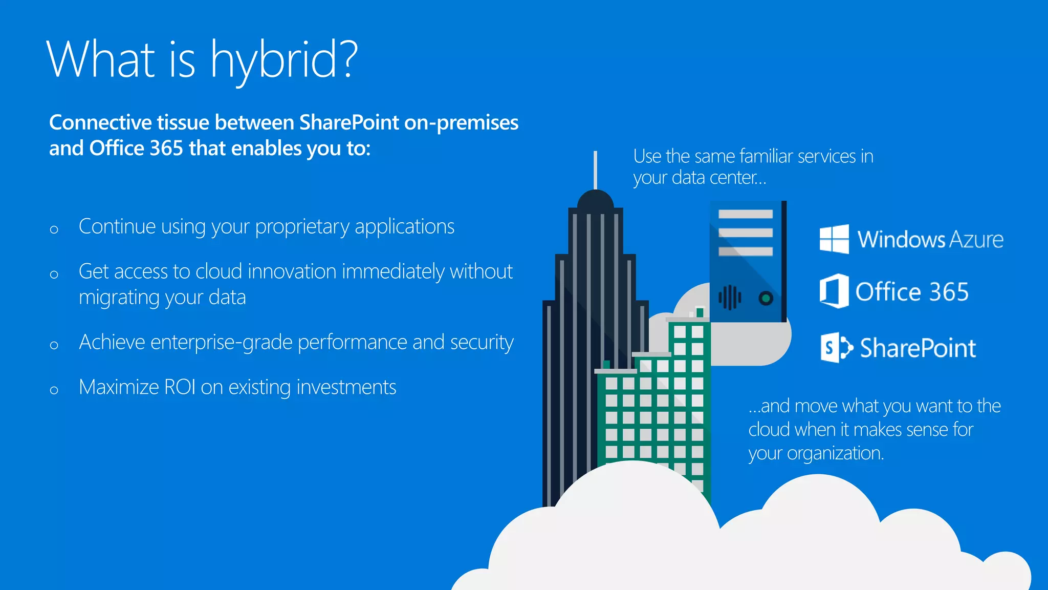 What is hybrid?
Connective tissue between SharePoint on-premises
and Office 365 that enables you to:
o Continue using your proprietary applications
o Get access to cloud innovation immediately without
migrating your data
o Achieve enterprise-grade performance and security
o Maximize ROI on existing investments
Use the same familiar services in
your data center…
…and move what you want to the
cloud when it makes sense for
your organization.
 