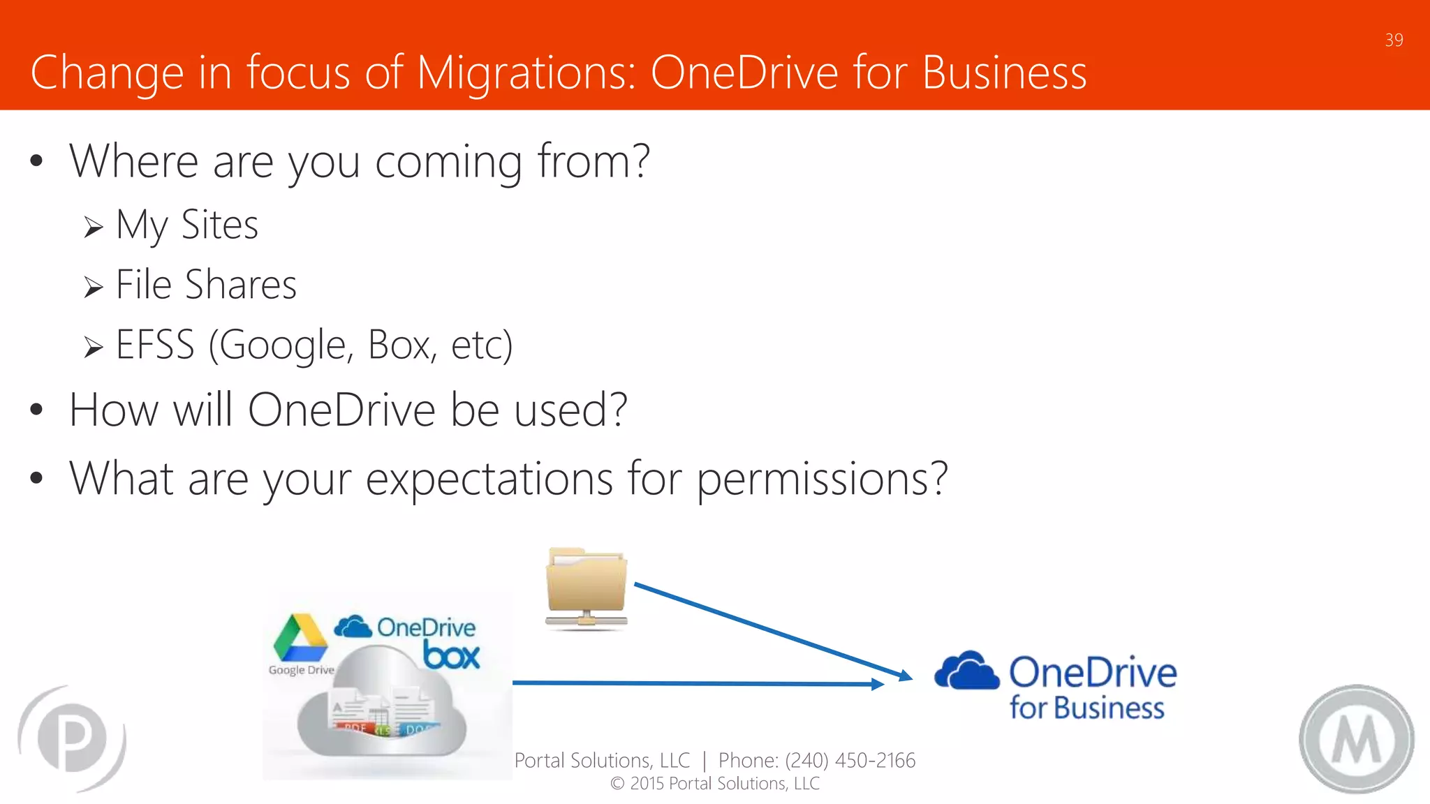 Change in focus of Migrations: OneDrive for Business
• Where are you coming from?
 My Sites
 File Shares
 EFSS (Google, Box, etc)
• How will OneDrive be used?
• What are your expectations for permissions?
39
Portal Solutions, LLC | Phone: (240) 450-2166
© 2015 Portal Solutions, LLC
 