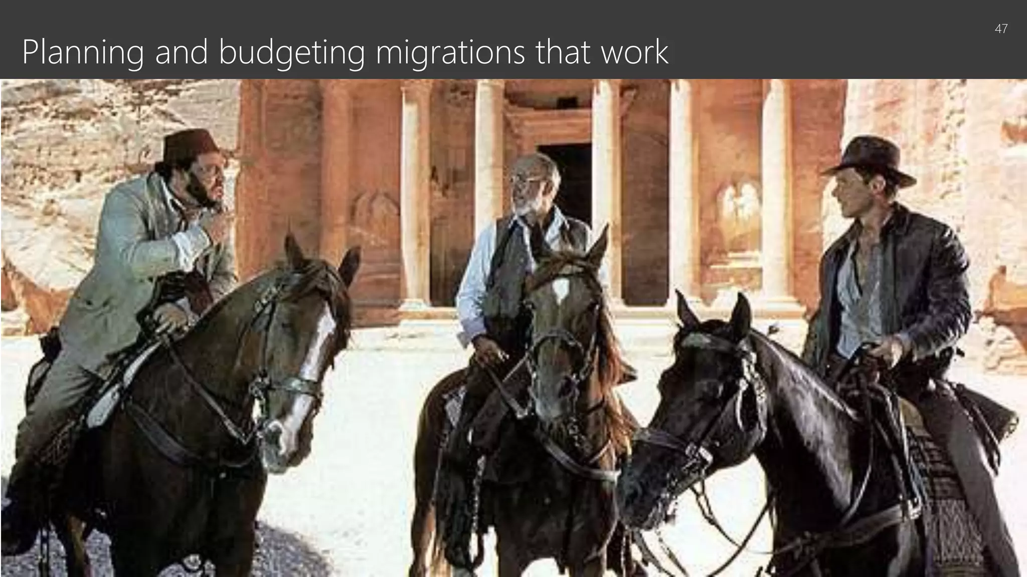 Planning and budgeting migrations that work
47
 