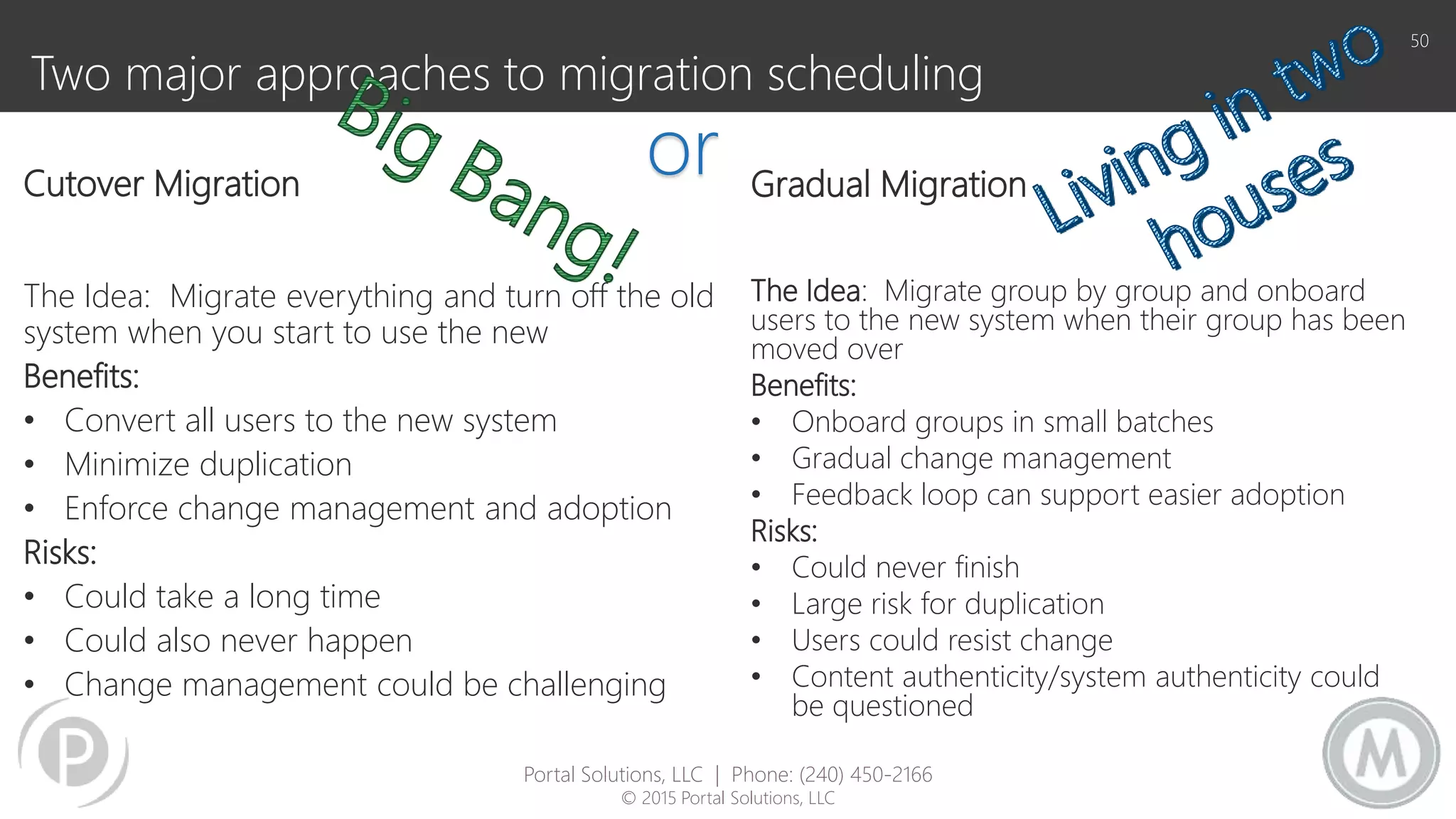 Two major approaches to migration scheduling
Cutover Migration
The Idea: Migrate everything and turn off the old
system when you start to use the new
Benefits:
• Convert all users to the new system
• Minimize duplication
• Enforce change management and adoption
Risks:
• Could take a long time
• Could also never happen
• Change management could be challenging
Gradual Migration
The Idea: Migrate group by group and onboard
users to the new system when their group has been
moved over
Benefits:
• Onboard groups in small batches
• Gradual change management
• Feedback loop can support easier adoption
Risks:
• Could never finish
• Large risk for duplication
• Users could resist change
• Content authenticity/system authenticity could
be questioned
50
or
Portal Solutions, LLC | Phone: (240) 450-2166
© 2015 Portal Solutions, LLC
 