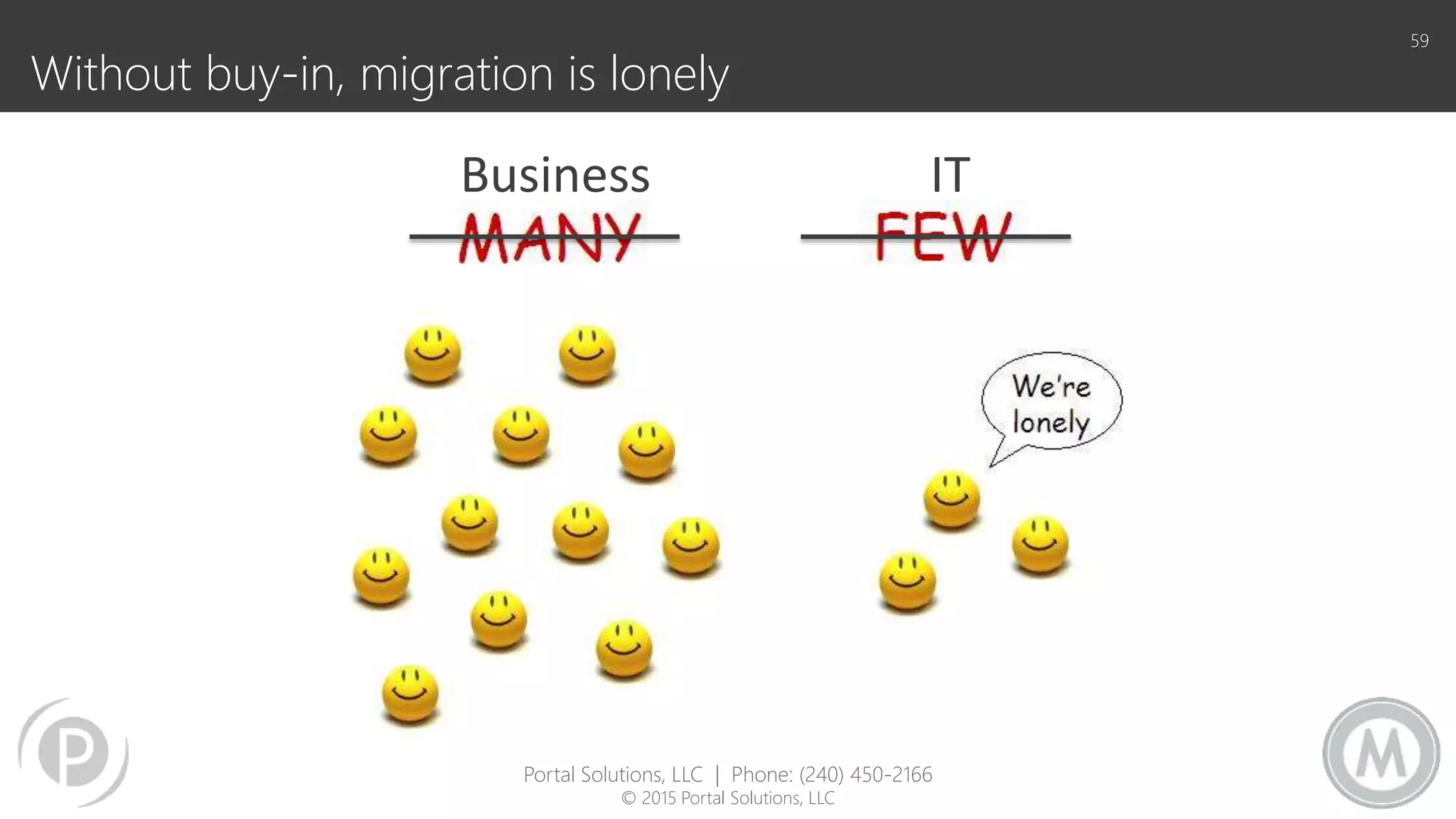 Without buy-in, migration is lonely
59
Business IT
Portal Solutions, LLC | Phone: (240) 450-2166
© 2015 Portal Solutions, LLC
 