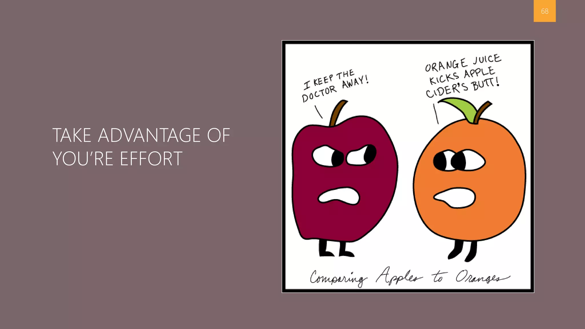 TAKE ADVANTAGE OF
YOU’RE EFFORT
68
 