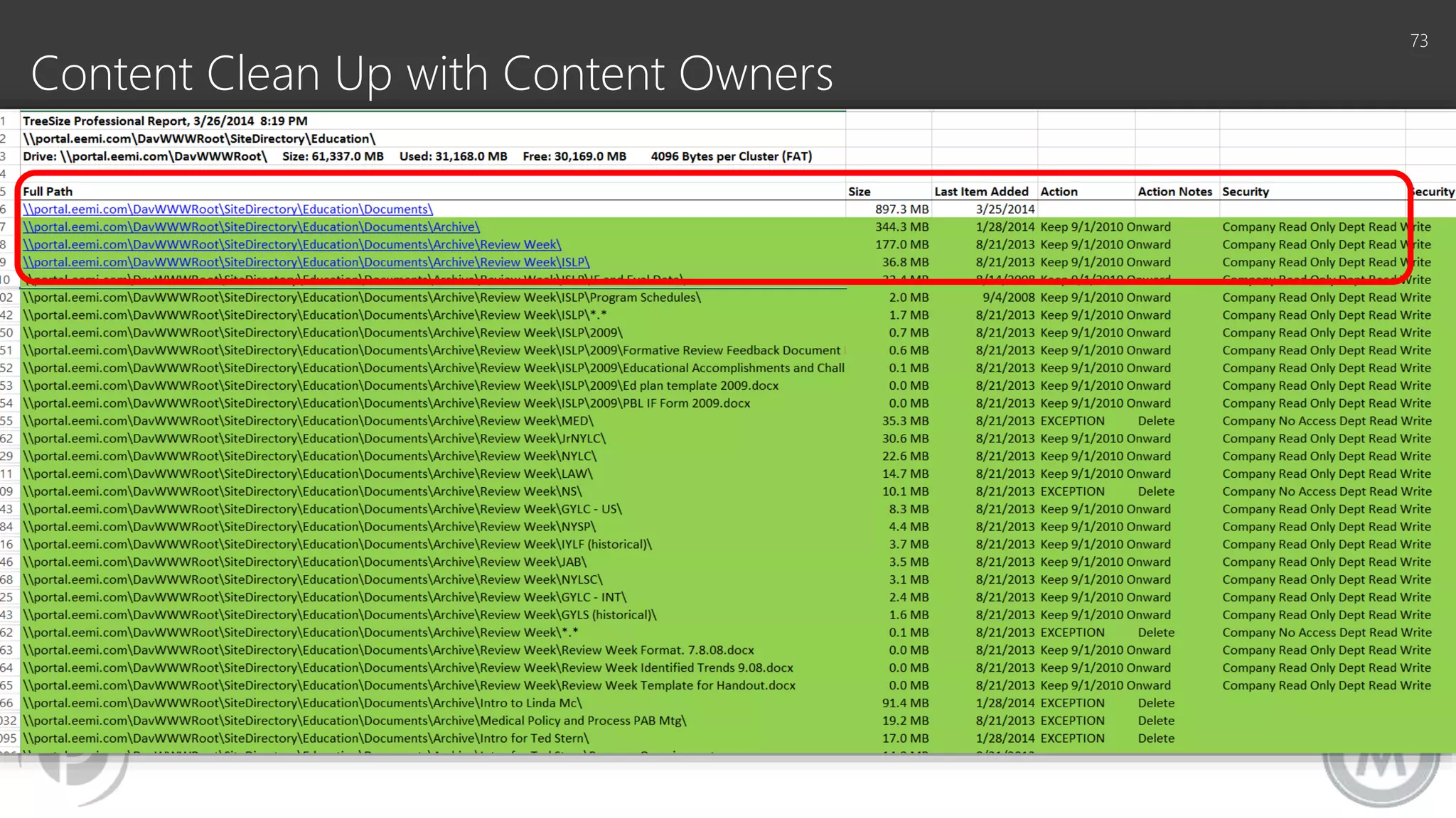 Content Clean Up with Content Owners
73
 