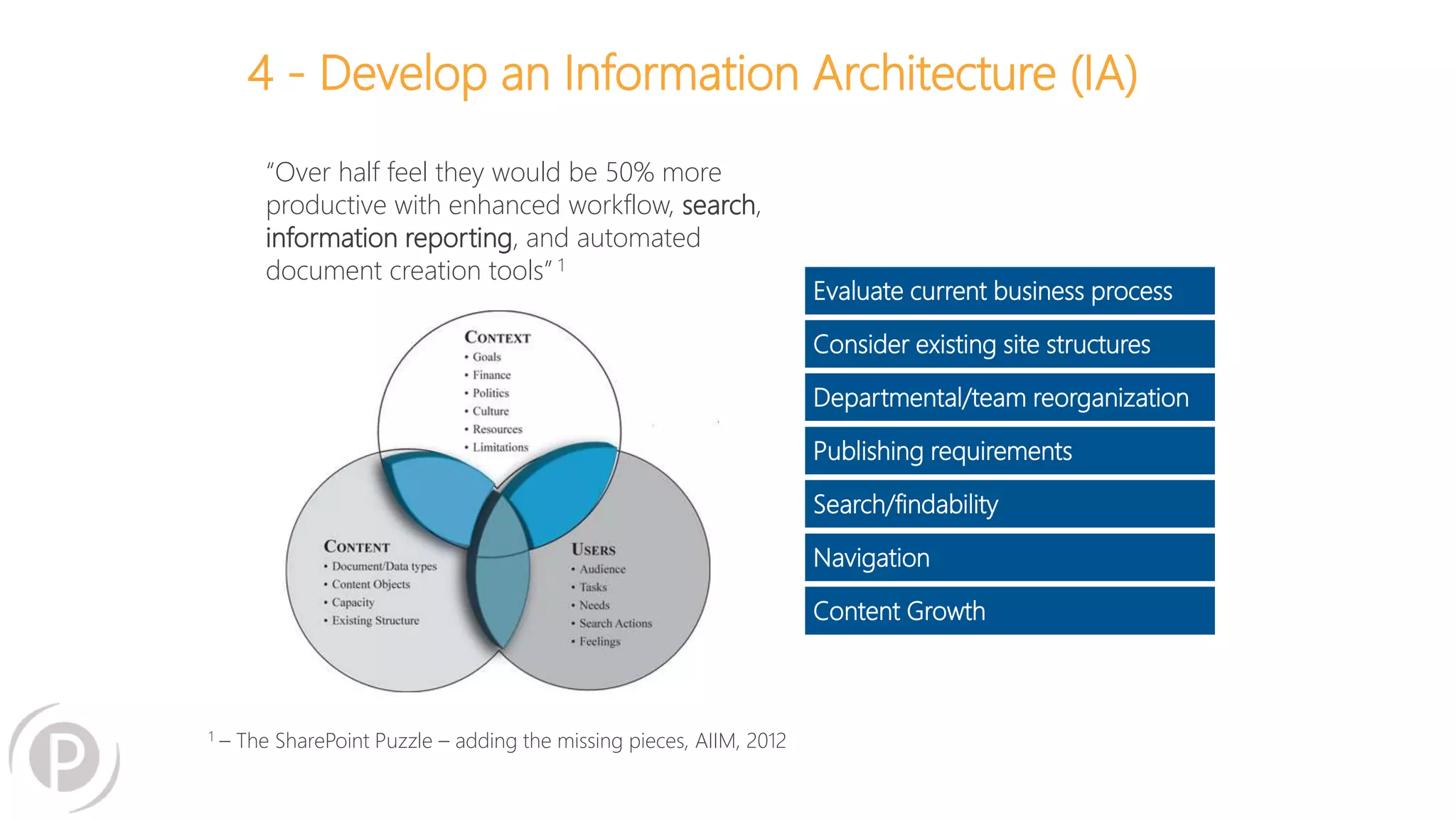 4 - Develop an Information Architecture (IA)
Evaluate current business process
Consider existing site structures
Departmental/team reorganization
Publishing requirements
Search/findability
Navigation
Content Growth
“Over half feel they would be 50% more
productive with enhanced workflow, search,
information reporting, and automated
document creation tools” 1
1 – The SharePoint Puzzle – adding the missing pieces, AIIM, 2012
 