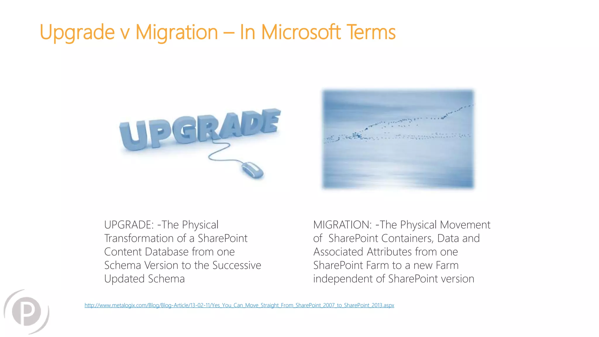 Upgrade v Migration – In Microsoft Terms
UPGRADE: -The Physical
Transformation of a SharePoint
Content Database from one
Schema Version to the Successive
Updated Schema
MIGRATION: -The Physical Movement
of SharePoint Containers, Data and
Associated Attributes from one
SharePoint Farm to a new Farm
independent of SharePoint version
http://www.metalogix.com/Blog/Blog-Article/13-02-11/Yes_You_Can_Move_Straight_From_SharePoint_2007_to_SharePoint_2013.aspx
 