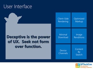 Client-Side
Rendering
Minimal
Download
Device
Channels
Optimized
Markup
Image
Renditions
Content
By
Search
 