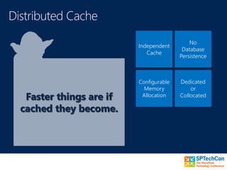 Independent
Cache
Configurable
Memory
Allocation
No
Database
Persistence
Dedicated
or
Collocated
 