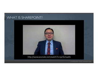 WHAT IS SHAREPOINT?




           http://www.youtube.com/watch?v=sjyrSUnyaHc
 