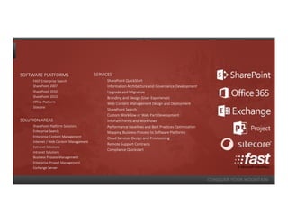 SOFTWARE PLATFORMS                       SERVICES
     FAST Enterprise Search                   SharePoint QuickStart
     SharePoint 2007                          Information Architecture and Governance Development
     SharePoint 2010                          Upgrade and Migration
     SharePoint 2013                          Branding and Design (User Experience)
     Office Platform
                                              Web Content Management Design and Deployment
     Sitecore
                                              SharePoint Search
                                              Custom Workflow or Web Part Development
SOLUTION AREAS                                InfoPath Forms and Workflows
     SharePoint Platform Solutions            Performance Baselines and Best Practices Optimization
     Enterprise Search                        Mapping Business Process to Software Platforms
     Enterprise Content Management
                                              Cloud Services Design and Provisioning
     Internet / Web Content Management
                                              Remote Support Contracts
     Extranet Solutions
                                              Compliance Quickstart
     Intranet Solutions
     Business Process Management
     Enterprise Project Management
     Exchange Server
 