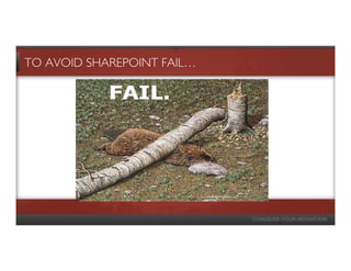 TO AVOID SHAREPOINT FAIL…
 