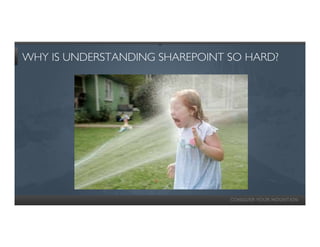 WHY IS UNDERSTANDING SHAREPOINT SO HARD?
 