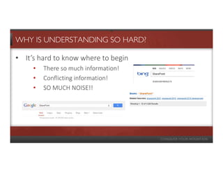WHY IS UNDERSTANDING SO HARD?

• It’s hard to know where to begin
     •   There so much information!
     •   Conflicting information!
     •   SO MUCH NOISE!!
 