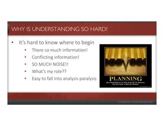 WHY IS UNDERSTANDING SO HARD?

• It’s hard to know where to begin
     •   There so much information!
     •   Conflicting information!
     •   SO MUCH NOISE!!
     •   What’s my role??
     •   Easy to fall into analysis paralysis
 
