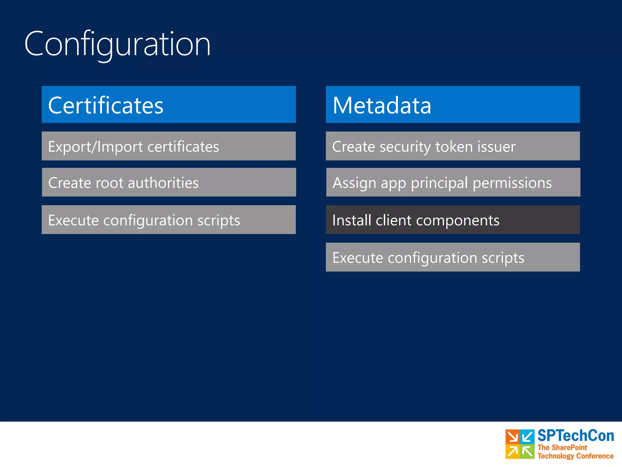 Certificates Metadata
Create security token issuer
Assign app principal permissions
Install client components
Export/Import certificates
Create root authorities
Execute configuration scripts
Execute configuration scripts
 