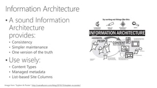 •
•
Image from “Explain IA Poster” http://userallusion.com/blog/2010/10/explain-ia-poster/
 