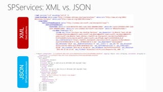 JSON
SPGetListItemsJson
XML
GetListItems
 