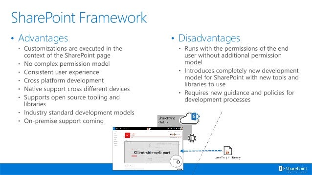 Advantages and disadvantages of concurrent development model in software engineering