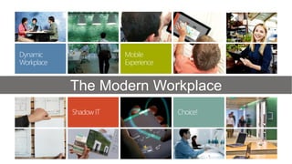 The Modern Workplace
 