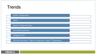 Modern Collaboration
Social
Reality of Dispersed Teams
The Mobile Experience
Intelligent Fabric
End User Experience / Need for Integration Trumps IT “Gatekeeper”
Trends
 